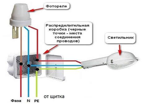 Технологии освещения на улице в мире фростпанка