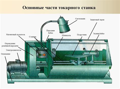 Технология Тор: обзор и принцип работы