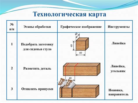 Технология активации подстолья горячего меняка