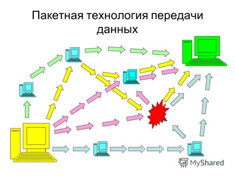 Технология устойчивой передачи данных