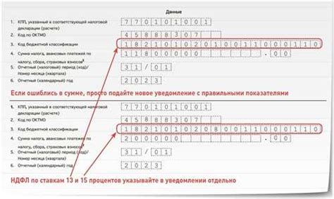 Типичные ошибки при отправке уведомления