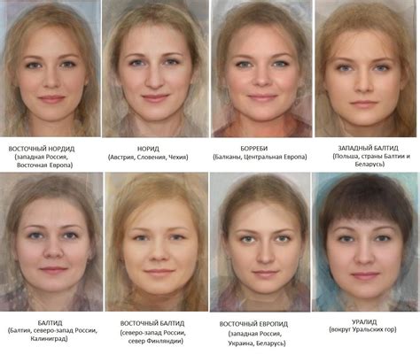 Типичные черты лица удмуртов