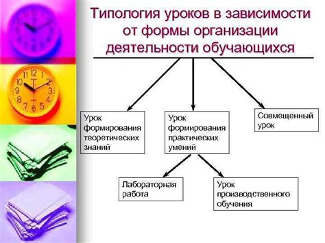 Типология знаний
