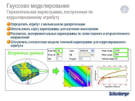 Типы вариограмм и их влияние на определение КВЧ