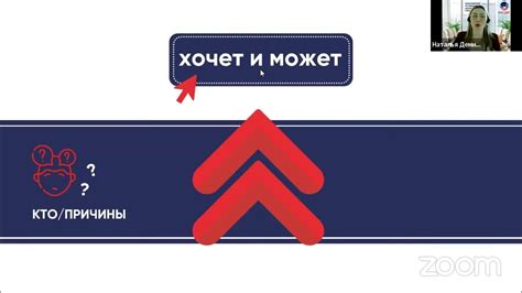 Типы должников и способы их классификации