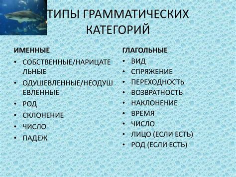Типы дополнительных категорий