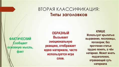 Типы и структура эффективных заголовков