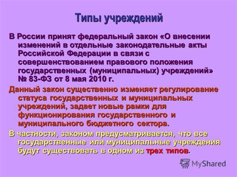 Типы казенных учреждений в России: основные различия и особенности