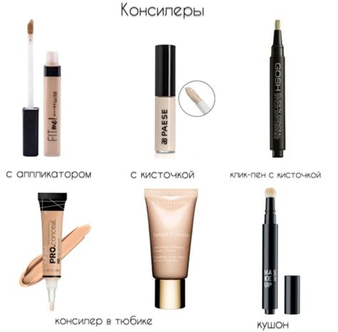 Типы консилеров