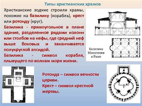 Типы оград в христианских обычаях