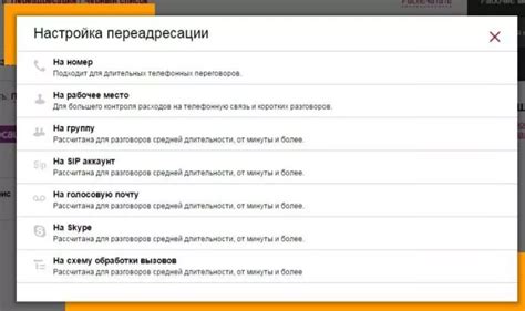 Типы переадресации