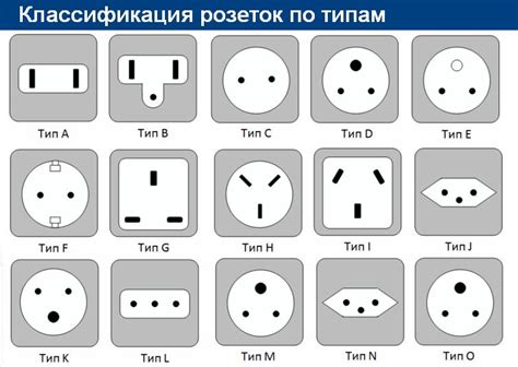 Типы розеток в электричках: сравнение и особенности