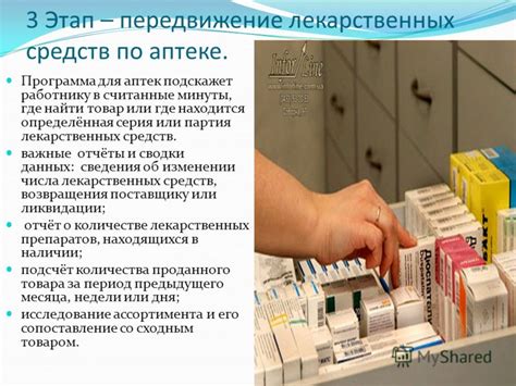 Типы чеков в аптеке