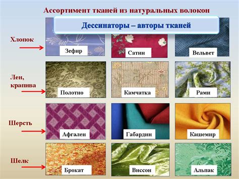 Ткани и фактуры: разнообразие предложения