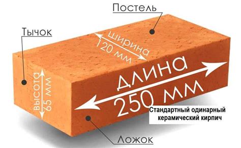 Толщина и материал дна