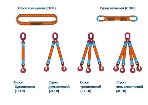 Топоры для лесорубов: основные типы и применение в работе