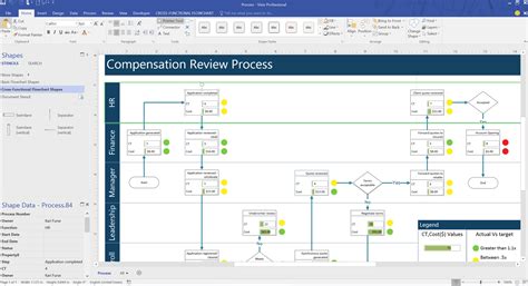 Топ-5 полезных советов для лучшего создания технологической схемы в Visio