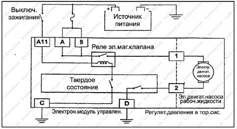 Тормозная система электродвигателя