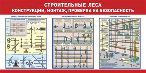 Точность и безопасность: главные аспекты выбора