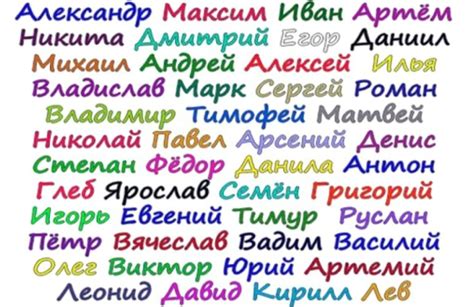 Традиционные и экзотические имена для ребенка