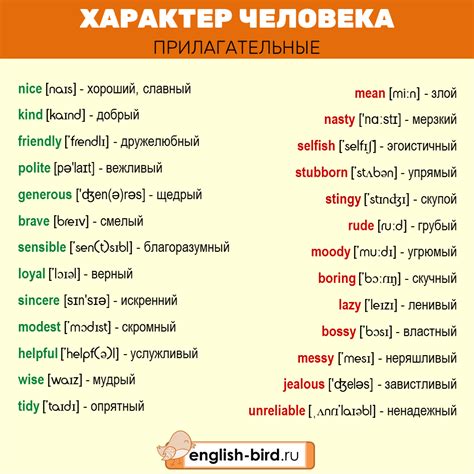 Транскрипция имени Egor на английском языке