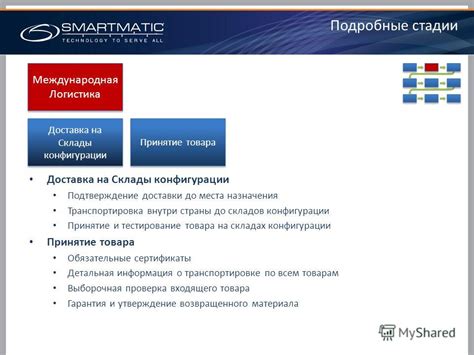Транспортировка внутри страны