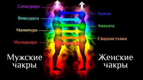 Трансформация энергии и проникновение в духовное измерение