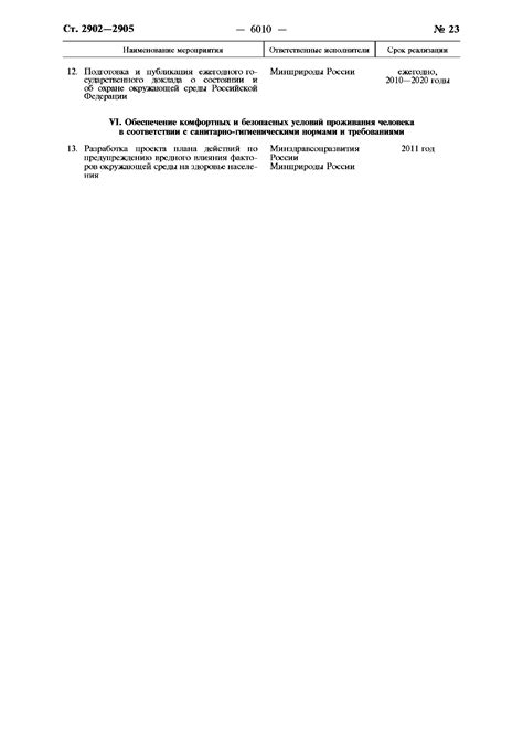 Требования для приведения недостроя в соответствие с нормами