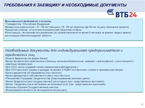 Требования к заемщику и документы
