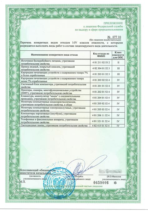 Требования к получению лицензии на сбор грибов