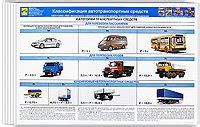 Требования к техническому состоянию прицепа для регистрации