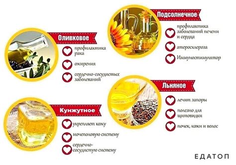 Третий способ: использование растительных масел