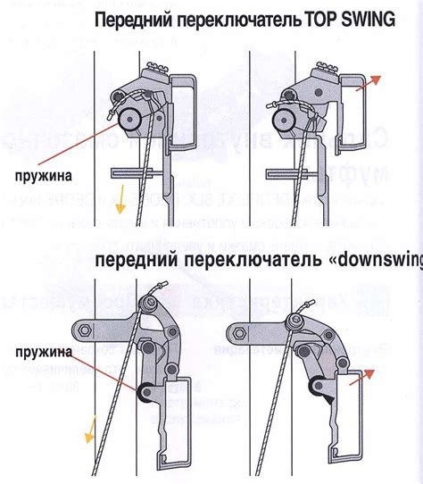 Третий шаг: Регулировка переднего переключателя