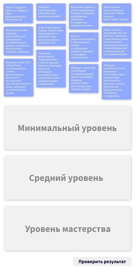Третий шаг: придание реалистичности текстуре чипсов