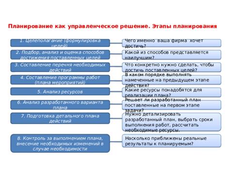 Третий шаг: создание плана действий для достижения целей