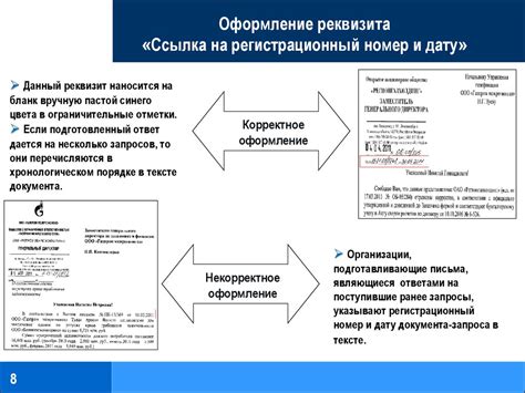 Трудности регистрации и оформления документов