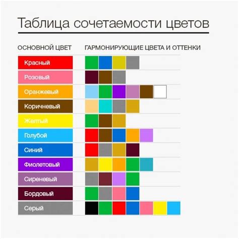Тщательное смешивание и разбавление обоев