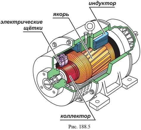 Тяговой двигатель постоянного тока: основные принципы работы