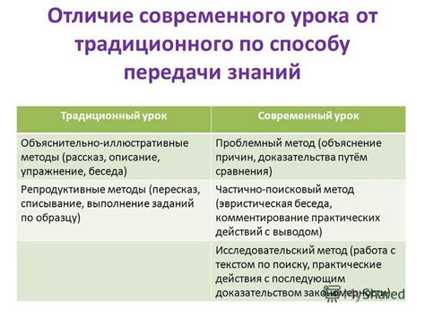 Убедительное объяснение причин передачи