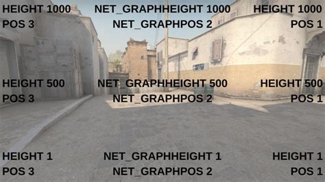 Убедитесь, что значение "net_graph" равно 0