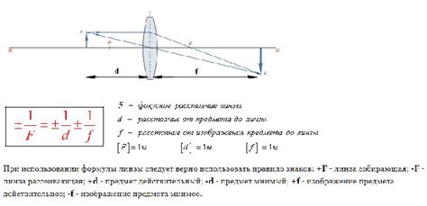 Увеличение броскового расстояния