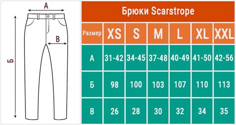 Увеличение длины спортивных штанов