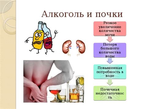 Увеличение количества воды