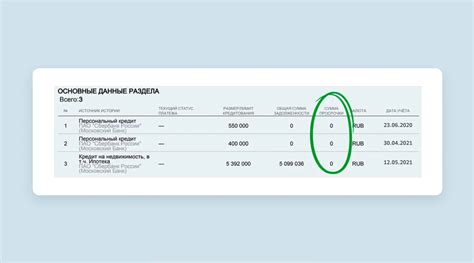 Увеличение лимита путем обращения в банк