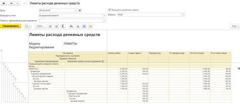 Увеличение лимитов денежных средств: опыт пользователей