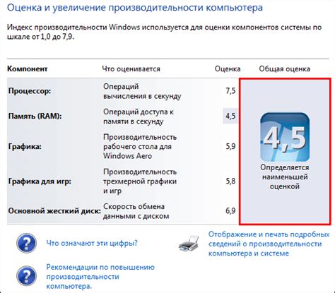 Увеличение производительности слабых ПК с помощью оптимизации AMD Software
