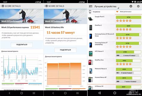 Увеличение производительности смартфона через оптимизацию запускаемых приложений
