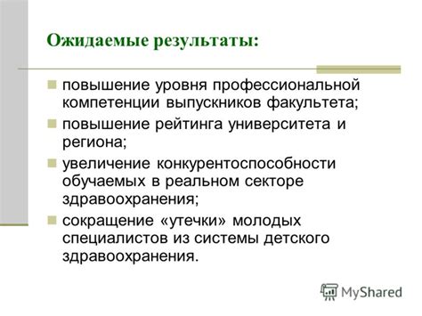 Увеличение профессиональной конкурентоспособности