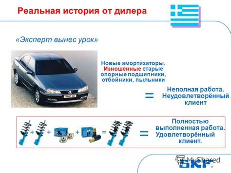 Увеличение срока службы деталей подвески