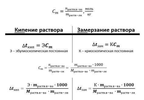 Увеличение температуры замерзания
